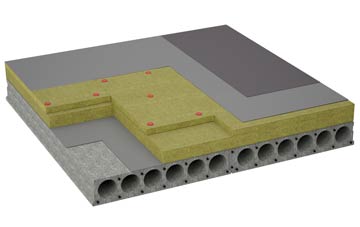 considerations of Furnace End flat roofing insulation